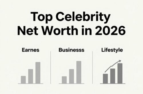 Top Celebrity Net Worth in 2026: Earnings, Businesses, Lifestyle & Career Highlights