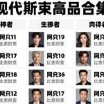Top 50 Richest Celebrities in 2026: Net Worth, Careers & Sources of Wealth
